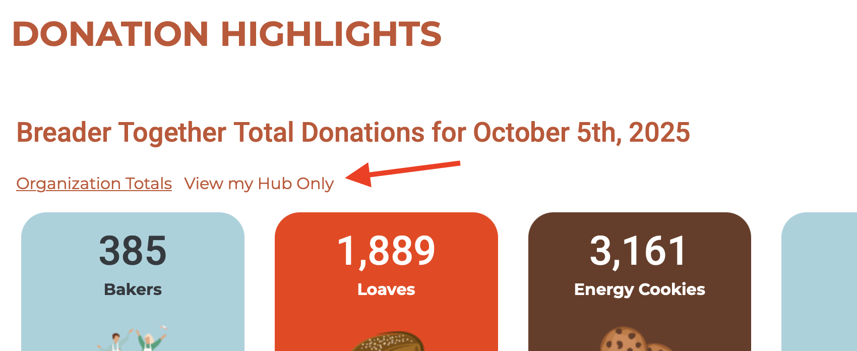 donation highlights.png